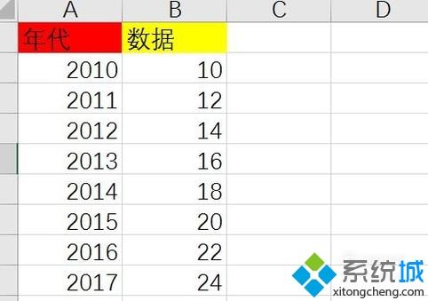 windows10系统怎样使用Excel中Rept函数