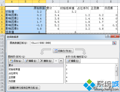 win10系统下使用Excel2010制作瀑布图的方法