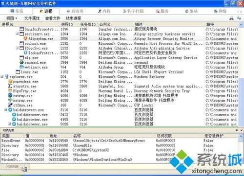 win10系统下怎样使用火绒剑查看进程句柄信息