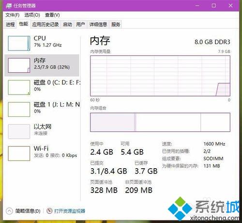 win10刚开机内存就用掉3.5g怎么办