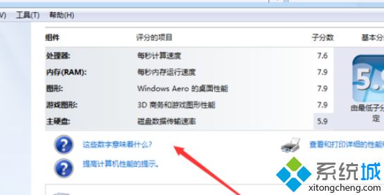 电脑性能在哪里看？win7查看电脑性能的方法