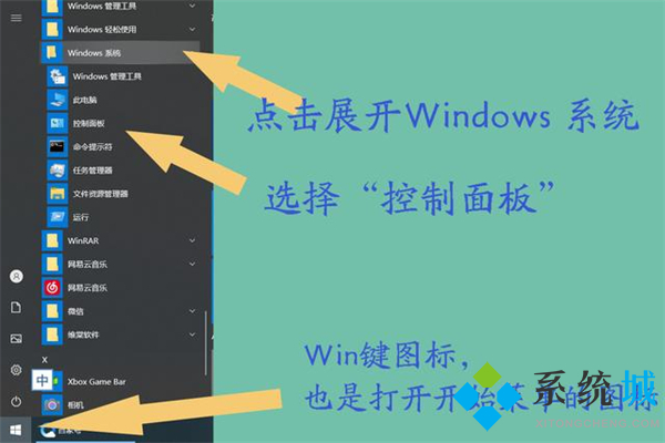 控制面板快捷键win10命令 电脑怎么打开出控制面板快捷键