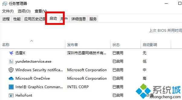 win10开机有很多软件自动启动怎么关闭？win10开机有很多软件自动启动的关闭方法