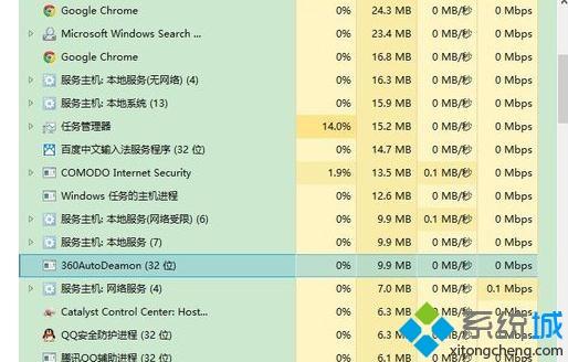 纯净版xp系统下开启绿色护眼模式的方法