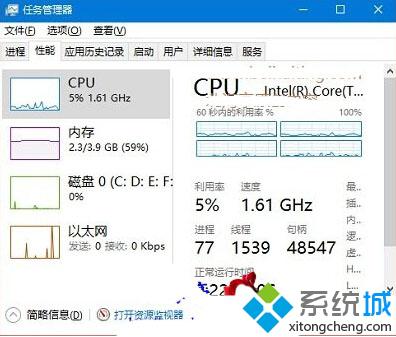 Windows10正式版下查看CPU线程数的两种方法