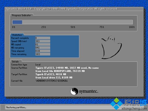 绿茶系统win7专业版下载 绿茶win7专业版iso镜像文件下载