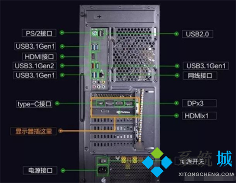 为什么电脑开机屏幕是黑的 电脑开机屏幕是黑的解决方法