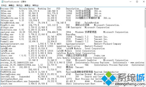 windowsxp系统下出现QT依赖项问题如何解决