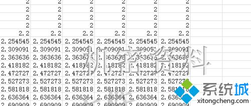 win10下怎样给excel2010设置个性水印效果