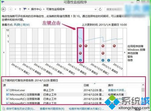 Win10系统异常后如何查看问题报告？Win10异常后查看计算机问题报告的方法