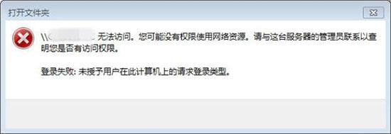 win7局域网无法访问提示没有权限怎么回事