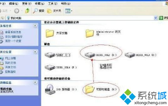 xp系统插入U盘后变成文件夹图标的解决方法