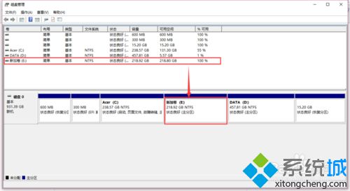 Win10系统下怎样对磁盘进行快速分区