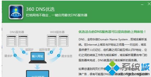 win10系统怎么使用360DNS优选工具|win10系统360DNS优选工具的使用方法