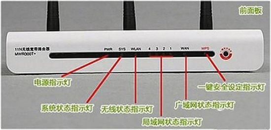 电脑没有网络连接怎么办 电脑无法连接网络怎么解决