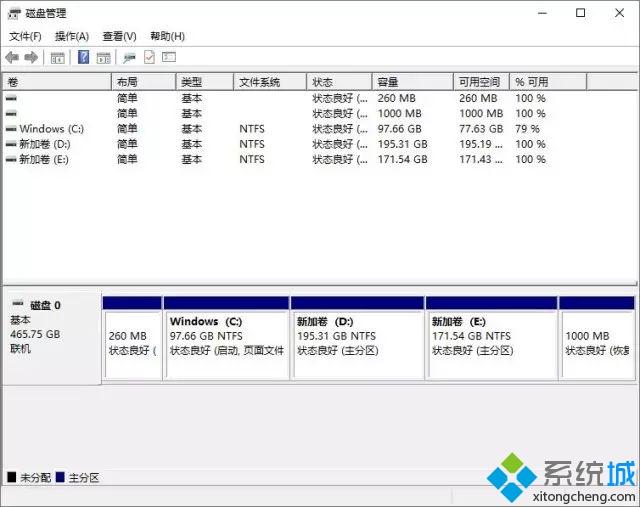 预装win10系统Thinkpad笔记本只有一个C盘怎么分区