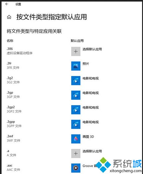 win10 2009更新了什么 win10 20h2更新内容汇总