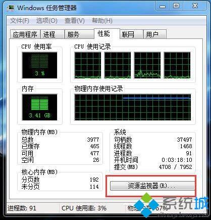 电脑cpu使用率忽上忽下怎么回事？电脑cpu使用率忽上忽下的解决方法