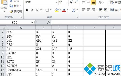 windows10系统下excel2010更改数据对齐方式的方法