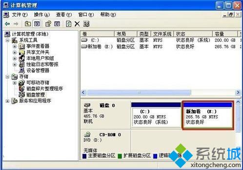 WindowsXP怎样扩展磁盘分区？WinXP系统新建磁盘分区教程