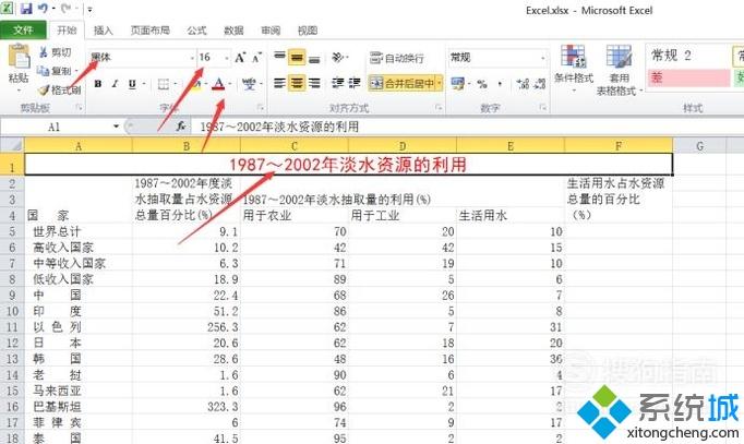 xp系统下使用excel2010分析处理水资源表的方法