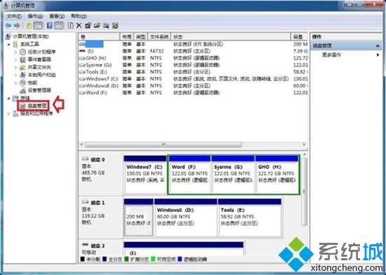 windows7系统提示磁盘处于脱机状态怎么解决