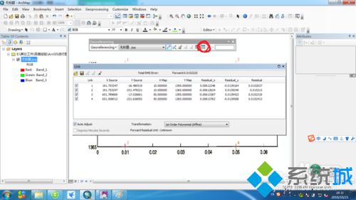 win10系统下怎样使用ArcGIS10.2进行图像校正