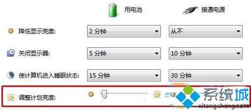 Win10系统笔记本拔掉电源后屏幕变暗如何处理