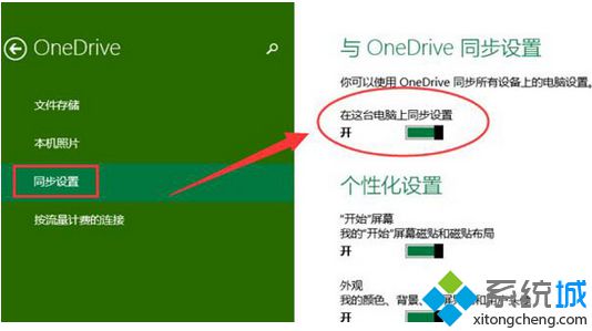 win10系统开机自动弹出onedrive对话框如何解决