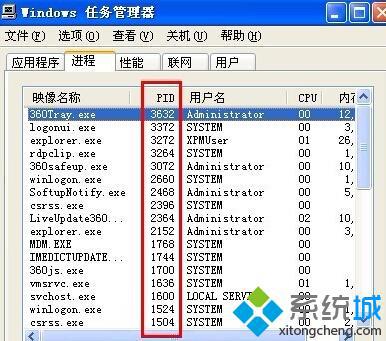 浅析电脑公司Ghost xp系统如何对进程的PID进行查看