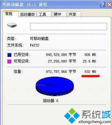 XP系统下磁盘空间变少了是怎么回事