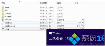 win10系统安装教程 怎么安装windows10系统？