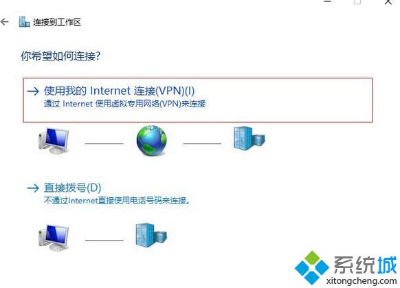 Windows10系统下怎样使用L2TP方式进行VPN拨号