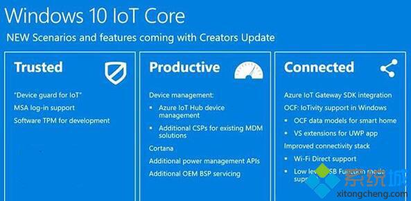 Win10 loT系统将添加多项新功能：能对设备进行保护