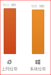 win10系统下怎样关闭流量精灵自动弹出的广告