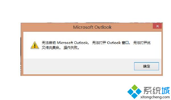 win10系统桌面文件夹无法打开的原因解决方法