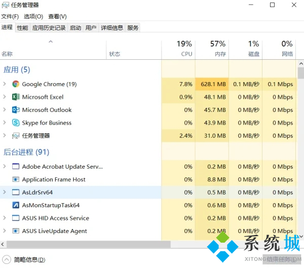 电脑卡了怎么结束程序 卡屏了怎么强制关闭应用