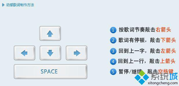 Windows10酷狗音乐如何设置歌词