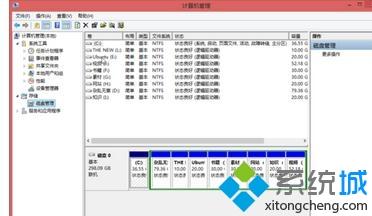 win10磁盘盘符怎么修改？教你简单修改win10磁盘盘符的方法