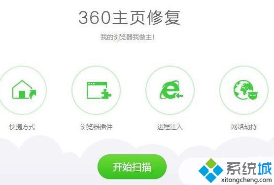 win10 IE启动页面设置发生错误15、13的解决方法