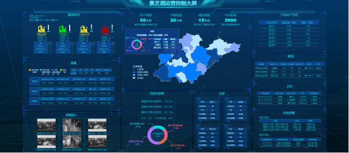 【浪潮七大专项行动案例展播①】为工业经济创新发展提供数字基础支撑