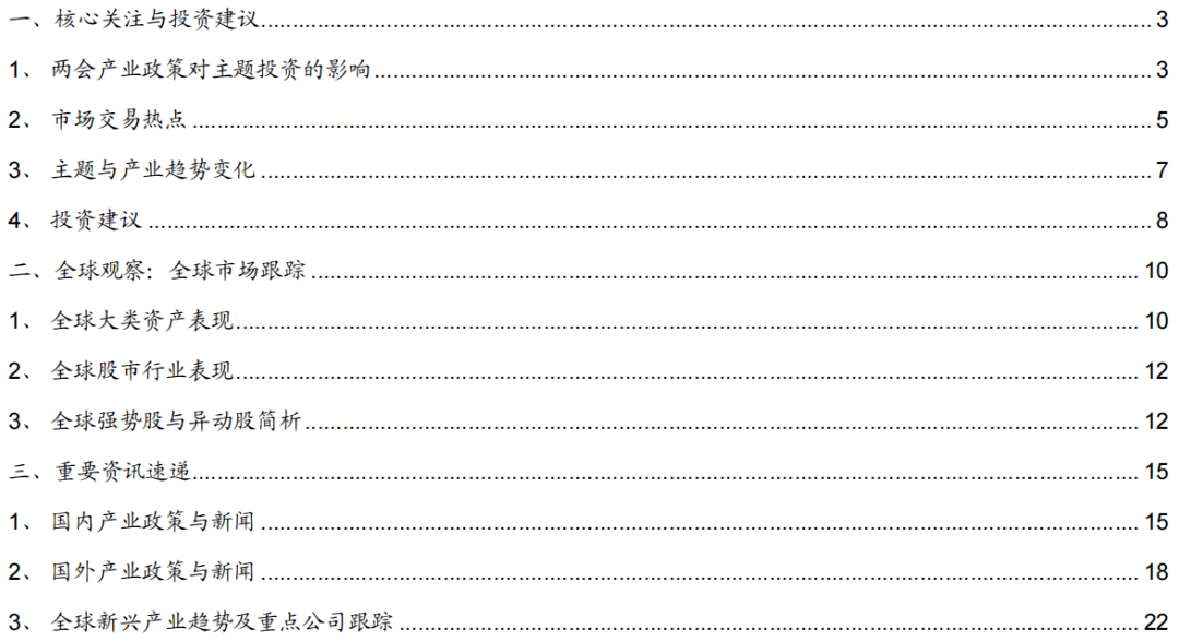 【招商策略】两会产业政策对主题投资的影响——全球产业趋势跟踪周报（0227）