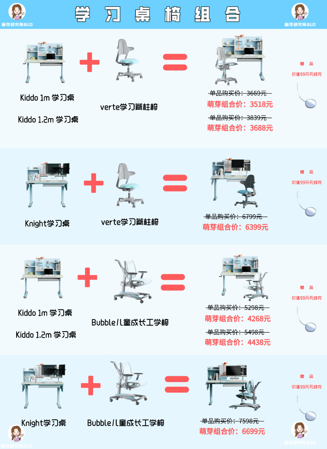 开学“三大件”和文具专场，价格实惠赠品多多，一站式配齐！