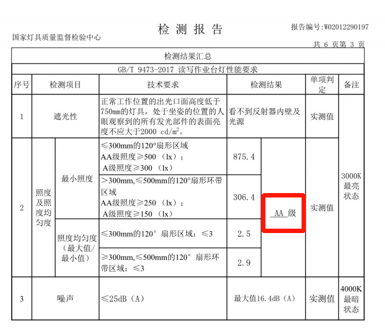 开学“三大件”和文具专场，价格实惠赠品多多，一站式配齐！