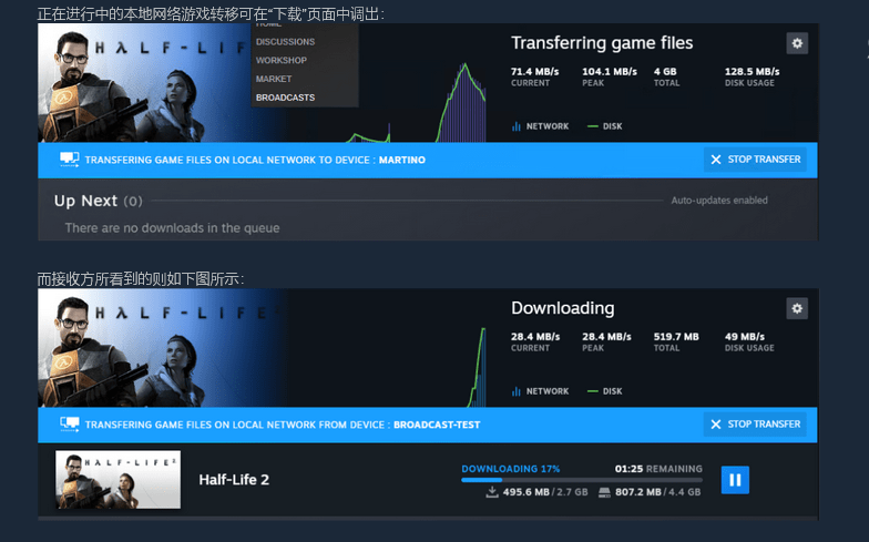 Steam测试版新功能：本地设备互传游戏 无需重复下载