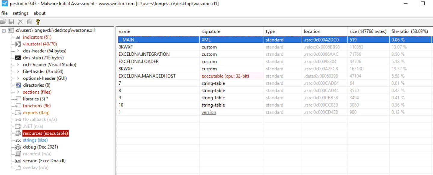 思科安全团队：黑客正利用 XLL 文件攻击 Excel 用户