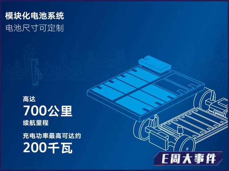 E周见：特斯拉股价大跌/蔚来被黑客勒索