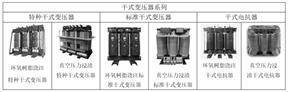 海南金盘智能科技股份有限公司2022年度报告摘要