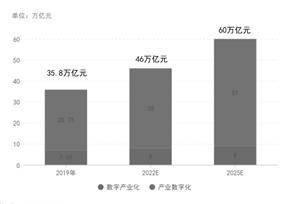 海南金盘智能科技股份有限公司2022年度报告摘要