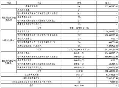 海南金盘智能科技股份有限公司2022年度报告摘要